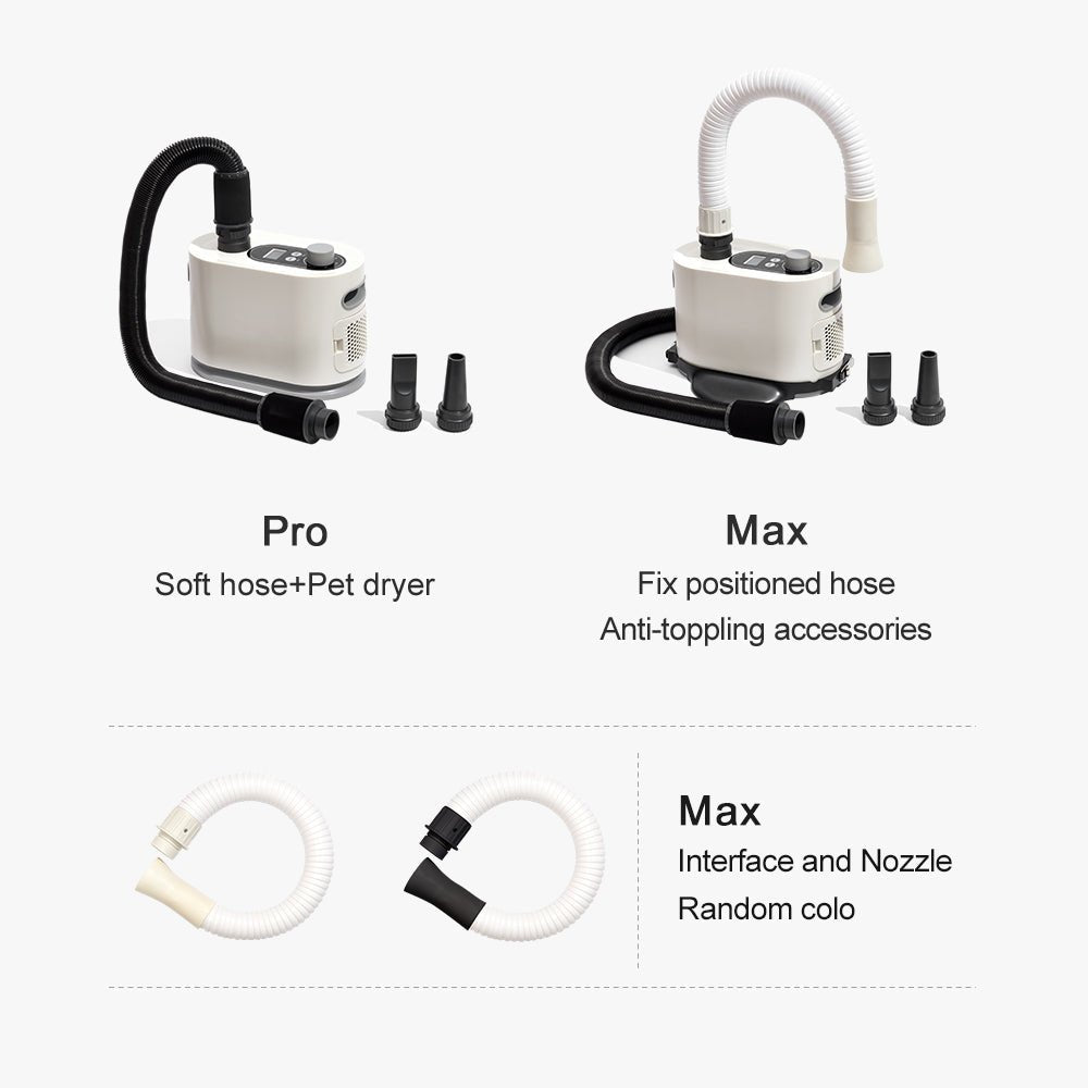 HEYBO Safely Electric Pet Dog Hair Dryer Machine - HEYBO