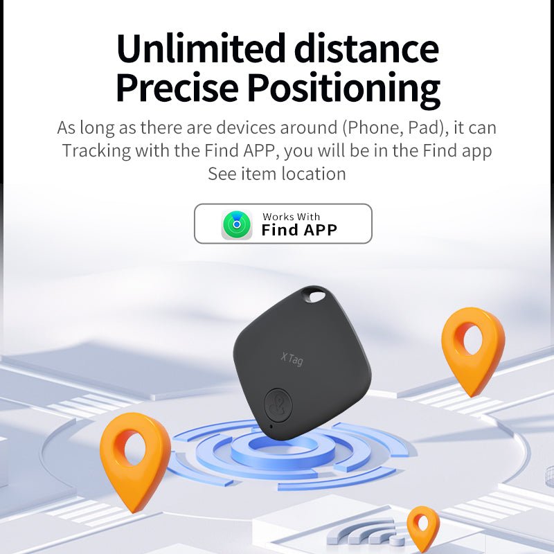 HEYBO AI GPS Tracker for Dogs Real with Time Location - HEYBO
