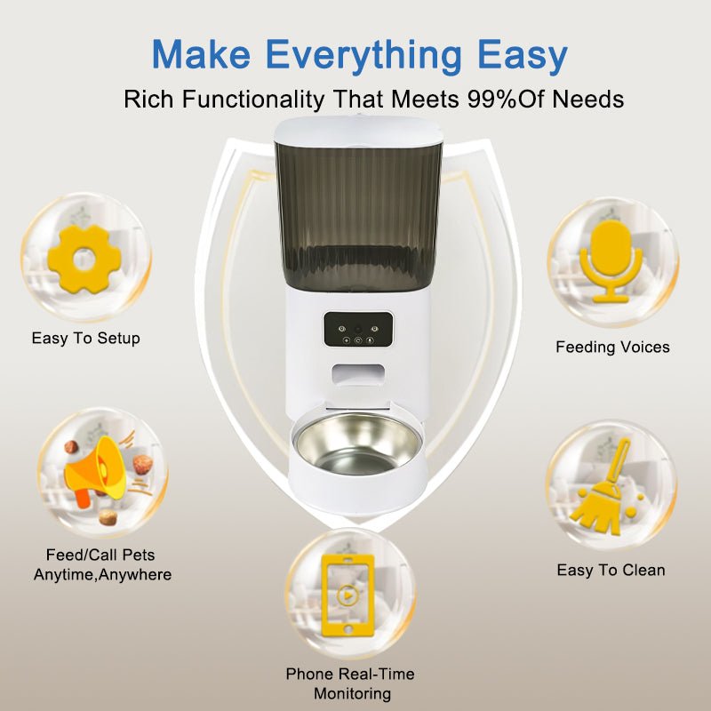 HEYBO Pet Feeder Automatic Camera | Automatic, App Control - HEYBO