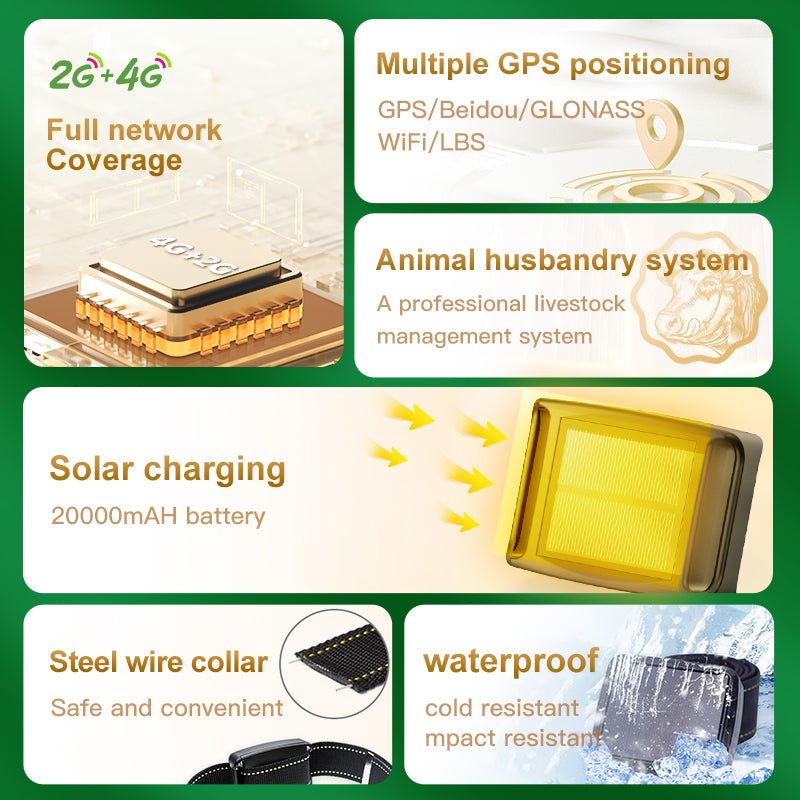 HEYBO GPS Tracker Waterproof IP67 WIFI Cattle Cow Sheep Horse Camel Tracking Device - HEYBO