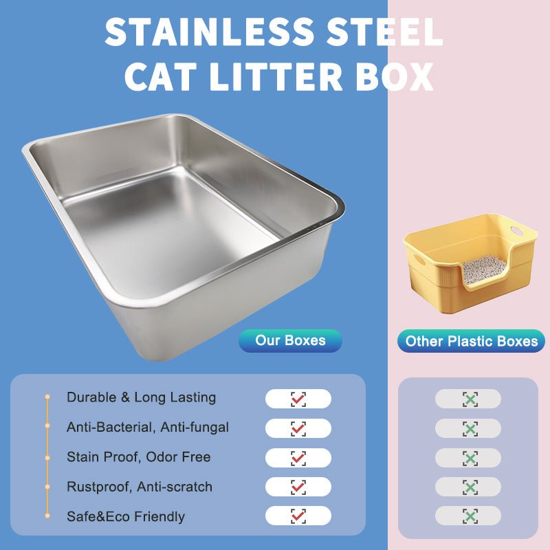 HEYBO Never Absorbs Odors Enclosed Stainless Steel Cat Litter Box - HEYBO