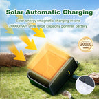 HEYBO GPS Tracker Waterproof IP67 WIFI Cattle Cow Sheep Horse Camel Tracking Device - HEYBO