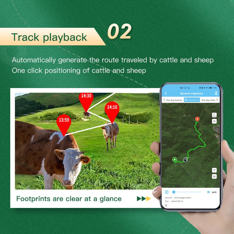 HEYBO GPS Tracker Waterproof IP67 WIFI Cattle Cow Sheep Horse Camel Tracking Device - HEYBO