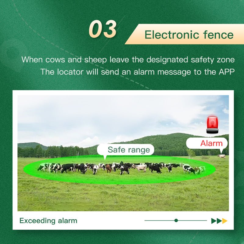 HEYBO GPS Tracker Waterproof IP67 WIFI Cattle Cow Sheep Horse Camel Tracking Device - HEYBO