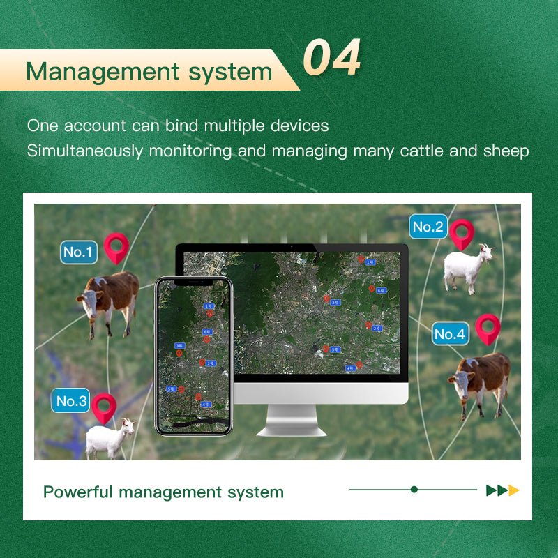 HEYBO GPS Tracker Waterproof IP67 WIFI Cattle Cow Sheep Horse Camel Tracking Device - HEYBO