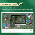 HEYBO GPS Tracker Waterproof IP67 WIFI Cattle Cow Sheep Horse Camel Tracking Device - HEYBO