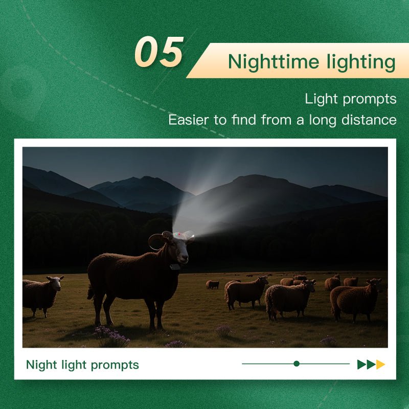 HEYBO GPS Tracker Waterproof IP67 WIFI Cattle Cow Sheep Horse Camel Tracking Device - HEYBO