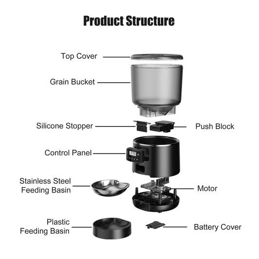 HEYBO Automatic Cat Feeder 4L Auto Pet Cat Dry Food Dispenser with Low Food LED Indication - HEYBO