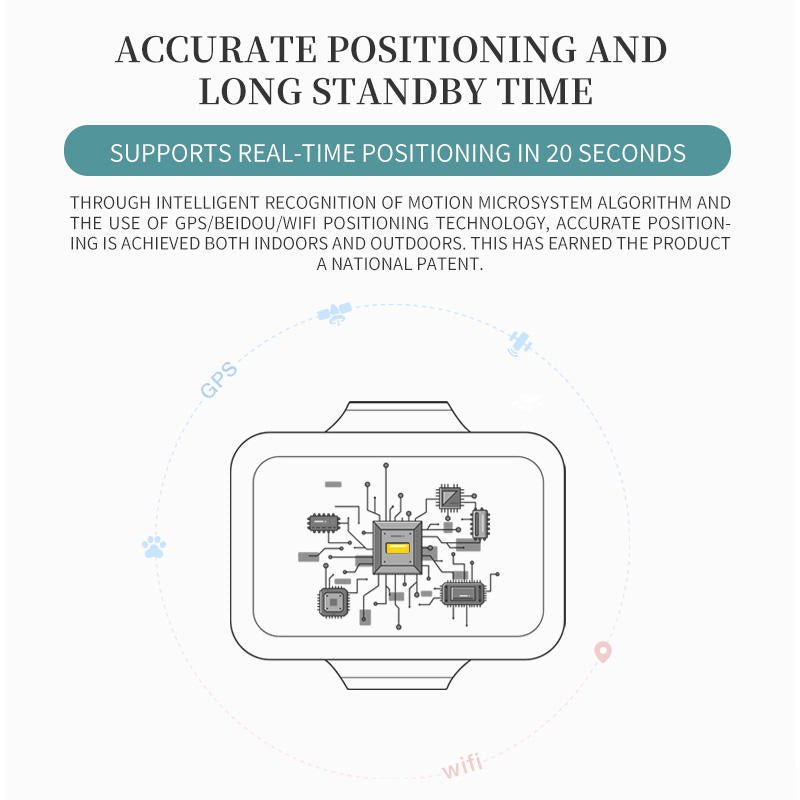 HEYBO Pet Activity Monitor Tracker Measure Pet Step Track Dog Cat Health Monitor With WIFI - HEYBO