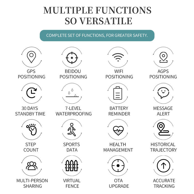 HEYBO Pet Activity Monitor Tracker Measure Pet Step Track Dog Cat Health Monitor With WIFI - HEYBO