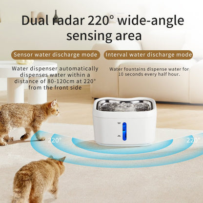 HEYBO 2.4 L Pet Drinking Dispenser for Cats - HEYBO