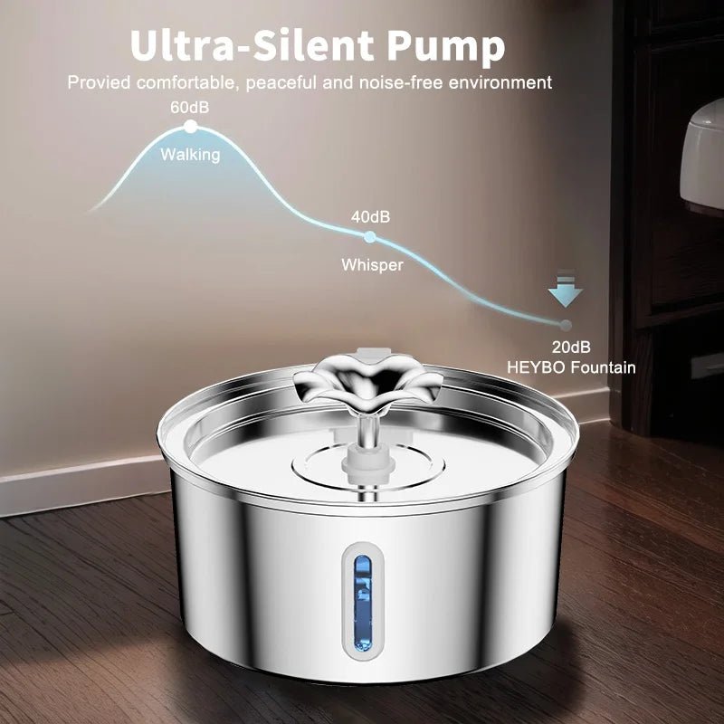 Stainless Steel Pet Water Fountain - Quiet Operation & Easy Cleaning by HEYBO - HEYBO
