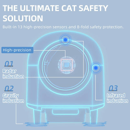 HEYBO Automatic Cat Litter Box Self Cleaning Smart Litter Box - HEYBO
